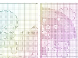 patternview